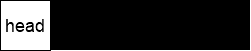 List with a distinguished head and tail.