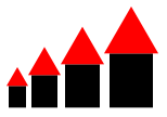 A sequence of four houses, each larger than the previous one