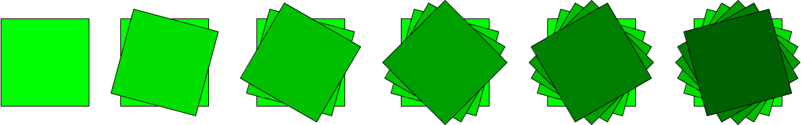 A sequence of images of groups squares.  The first group has a single, outlined, green square.  The second group has two green squares, with the top one rotated 15 degrees clockwise from the first.  The top square in this group is slightly darker.  The third group has a third green square, with the top one rotated 30 degrees and slightly darker than the previous one.  And so on.