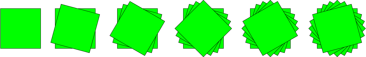 A sequence of images of groups of squares.  The first has a single, outlined, green square.  The second has two green squares, with the top one rotated 15 degrees clockwise from the first.  The third has a third green square, with the top one rotated 30 degrees.  And so on.