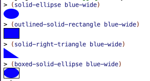 A DrRacket interactions pane, with four commands.  `(solid-ellipse blue-wide)` produces an ellipse.  `(outlined-solid-rectangle blue-wide)` produces a rectangle with a black outline.  `(solid-right-triangle blue-wide)` produces a triangle.  And `(boxed-solid-ellipse blue-wide)` produces a blue ellipse with a black outline around it.