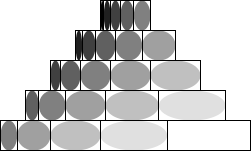 Five rows of boxed ellipses, each with five ellipses
