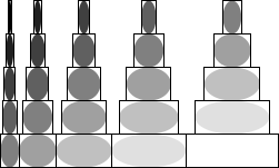 Five columns of boxed ellipses, each with five ellipses