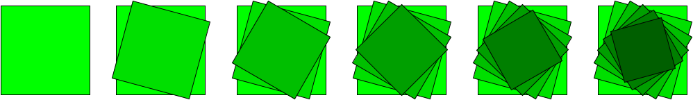 A sequence of images of groups of squares. The first group has a single, outlined, green square. The second group has two green squares, with the top one rotated 15 degrees clockwise from the first and 90% the side length of the first.. The top square in this group is slightly darker. The third group has a third green square, with the top one rotated 30 degrees, slightly darker than the previous one, and 81% the size of the original. And so on.