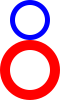 Two circles stacked on top of each other.  The top one, which is smaller, is outlined in blue.  The bottom one is outlined in red.