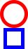 a center-aligned stack of images (an outlined red circle with diameter 30 above an outlined blue square with side length 20 and line-width 5)