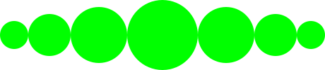 Seven green circles side-by-side of increasing and then decreasing size.