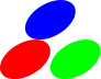 a center-aligned stack of images (a solid blue 50-by-30 ellipse, rotated by 30 degrees above a center-aligned sequence of images (a solid red 50-by-30 ellipse, rotated by 30 degrees beside a solid green 50-by-30 ellipse, rotated by 30 degrees))