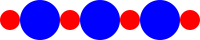 seven alternating small red and medium blue circles in  row