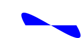 a filled blue curve connecting (50,50) to (150,50)