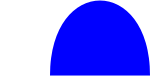 a filled blue curve connecting (50,50) to (150,50)
