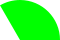 a solid green wedge of radius 40 and angle 120