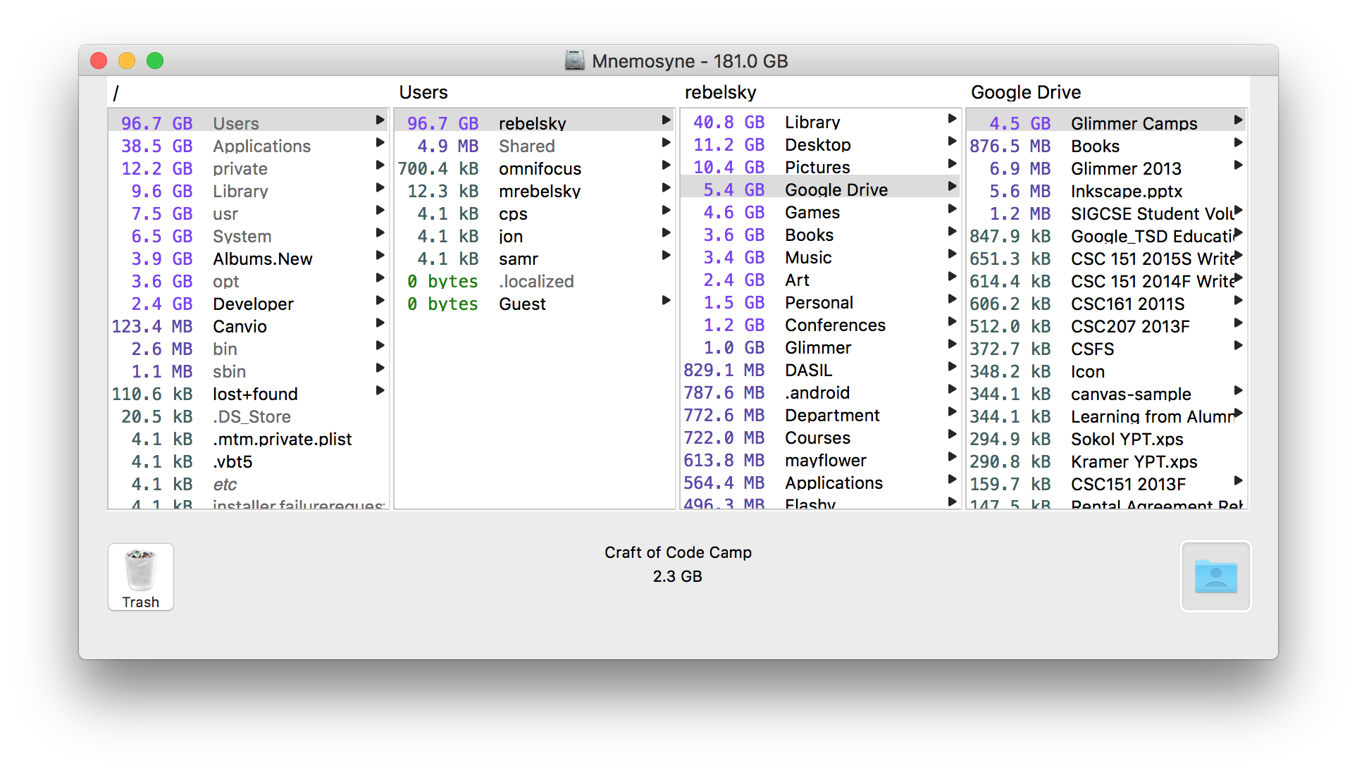 A four-column window.  The first column is labeled with a slash.  The second column is labeled "Users".  The third column is labeled "rebelsky".  And the fourth is labeled "Google Drive".  The first column indicates that Users uses 96.7 GB of data, that Applications use 38.5 GB of data, and so on and so forth.  "Users" is highlighted.  The second column indicates that "rebelsky" uses 96.7 GB of data; "rebelsky" is highlighted.  The third column indicates that Library uses 40.8 GB, that Desktop uses 11.2 GB, that Pictures uses 10.4 GB, that Google Drive uses 5.4 GB, and so on and so forth.  "Google Drive" is highlighted.  The fourth column indicates that Glimmer Camps use 4.5 GB and also provides information about a variety of other things.