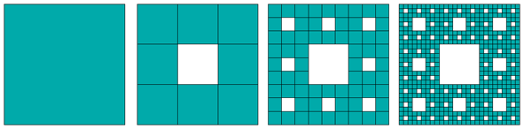 An image of the first four iterations of the Sierpinski carpet fractal