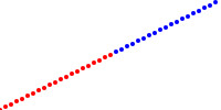 A graph of the function x/2 - 50
